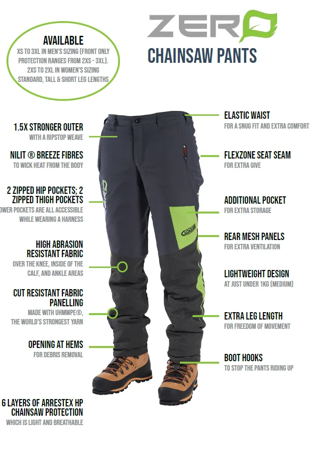 Clogger Zero Gen2 Light and Cool Men's Chainsaw Protective Pants - Grey/Green