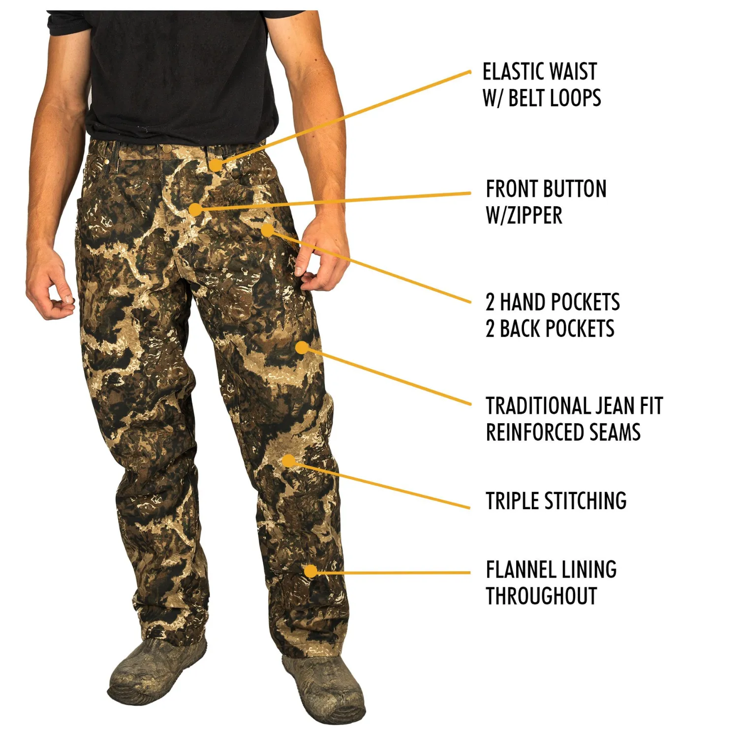 Men’s Flannel Lined Camo Hunting Pants