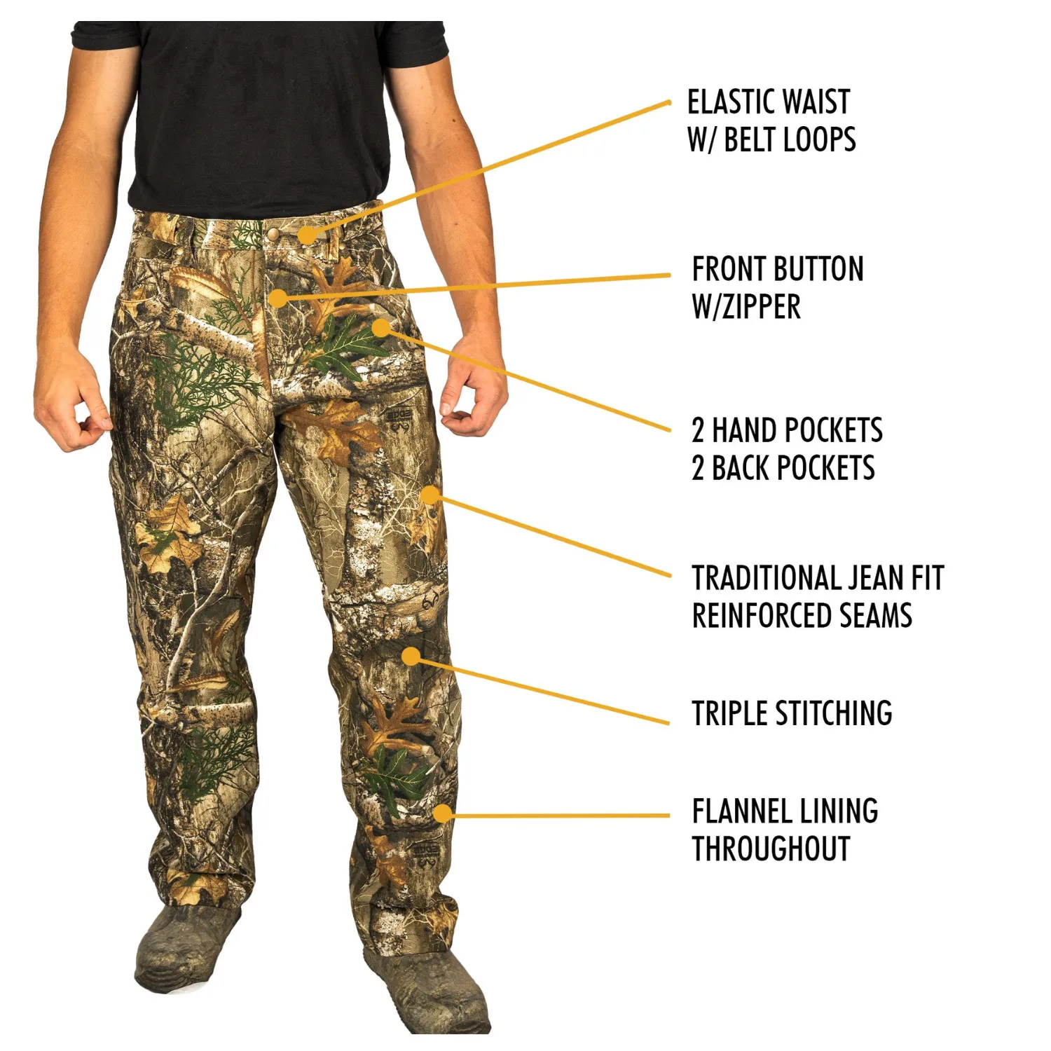 Men’s Flannel Lined Camo Hunting Pants